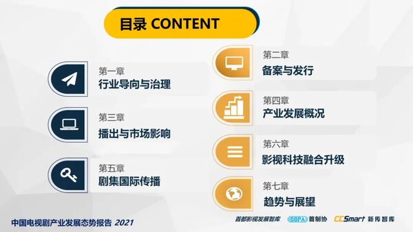 【秋交会】《中国电视剧产业发展态势报告2021》重磅发布3