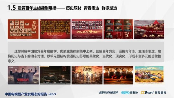 【秋交会】《中国电视剧产业发展态势报告2021》重磅发布9