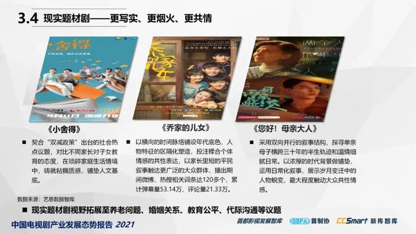 【秋交会】《中国电视剧产业发展态势报告2021》重磅发布23