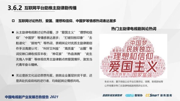 【秋交会】《中国电视剧产业发展态势报告2021》重磅发布28