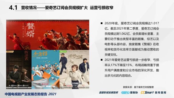 【秋交会】《中国电视剧产业发展态势报告2021》重磅发布44