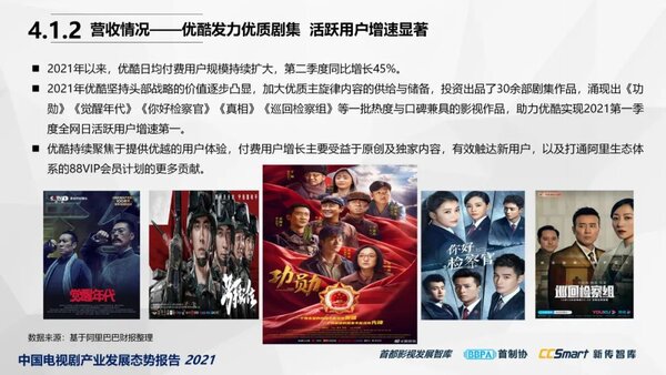 【秋交会】《中国电视剧产业发展态势报告2021》重磅发布46