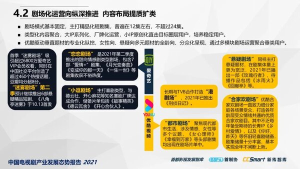 【秋交会】《中国电视剧产业发展态势报告2021》重磅发布47