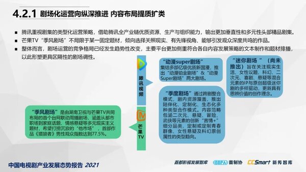 【秋交会】《中国电视剧产业发展态势报告2021》重磅发布48