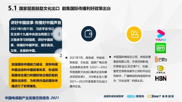 【秋交会】《中国电视剧产业发展态势报告2021》重磅发布50