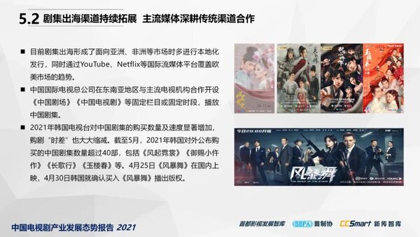 【秋交会】《中国电视剧产业发展态势报告2021》重磅发布51