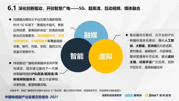 【秋交会】《中国电视剧产业发展态势报告2021》重磅发布54
