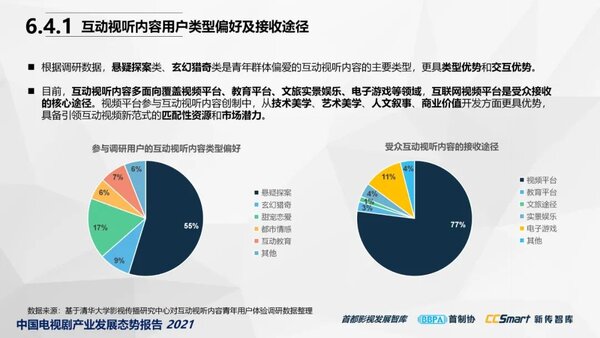 【秋交会】《中国电视剧产业发展态势报告2021》重磅发布58