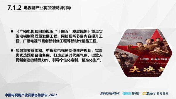 【秋交会】《中国电视剧产业发展态势报告2021》重磅发布64
