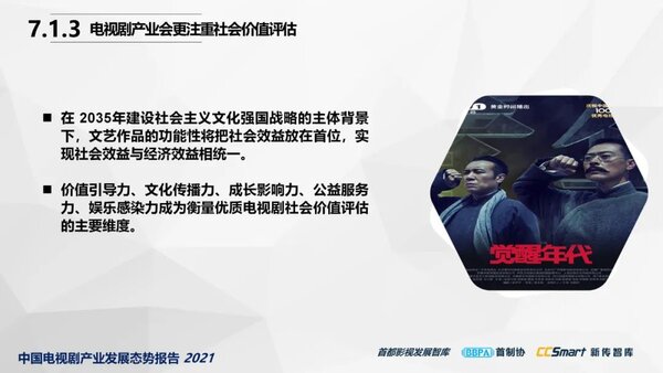 【秋交会】《中国电视剧产业发展态势报告2021》重磅发布65