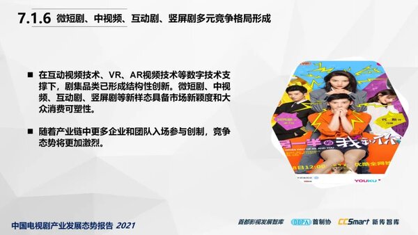 【秋交会】《中国电视剧产业发展态势报告2021》重磅发布68