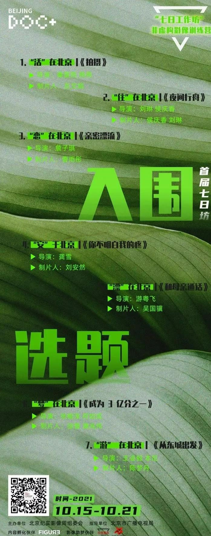 附录：首届“七日工作坊”非虚构影像创作营入围名单