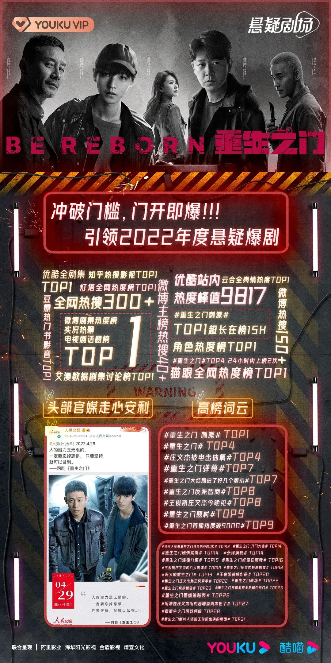 京产网络剧《重生之门》热度口碑双丰收2