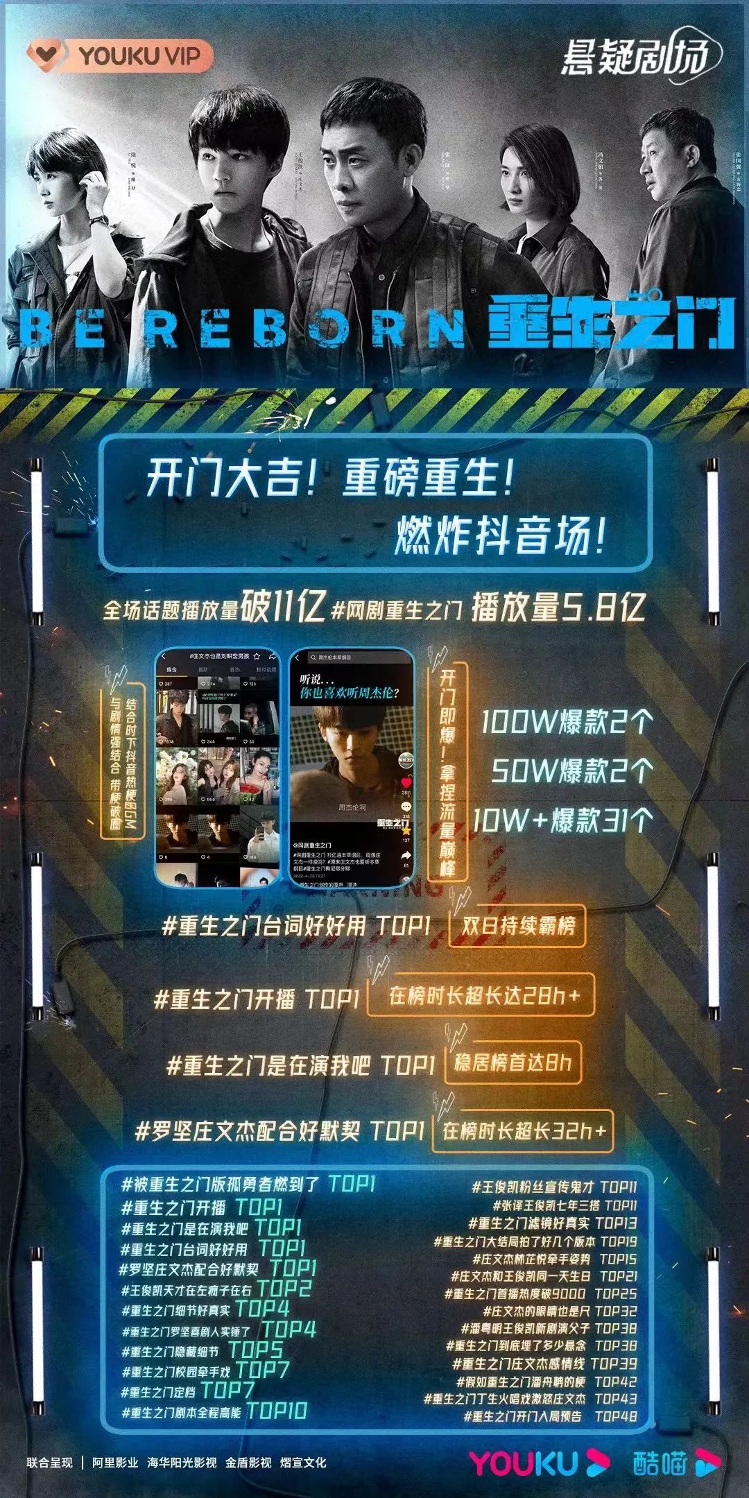 京产网络剧《重生之门》热度口碑双丰收3