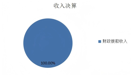 综合事务中心1.png