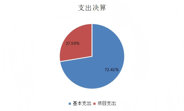 综合事务中心2.png