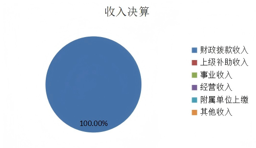 宣传中心1.png