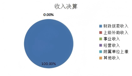 监测中心1.png
