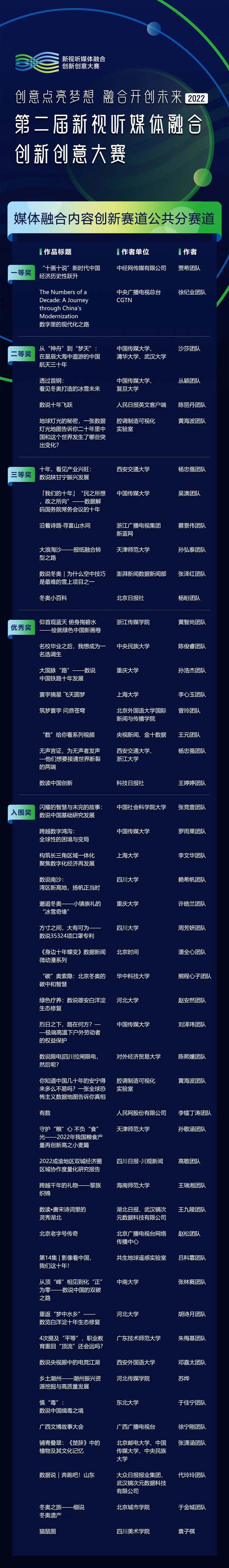 微信图片_20230630115821.jpg 微信图片_20230630115821.jpg