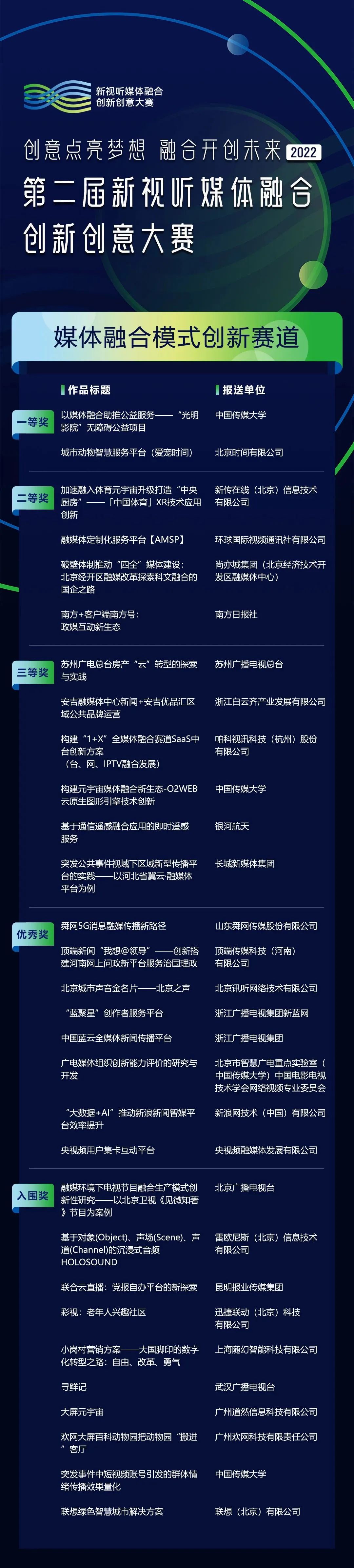 微信图片_20230630115851.jpg 微信图片_20230630115851.jpg