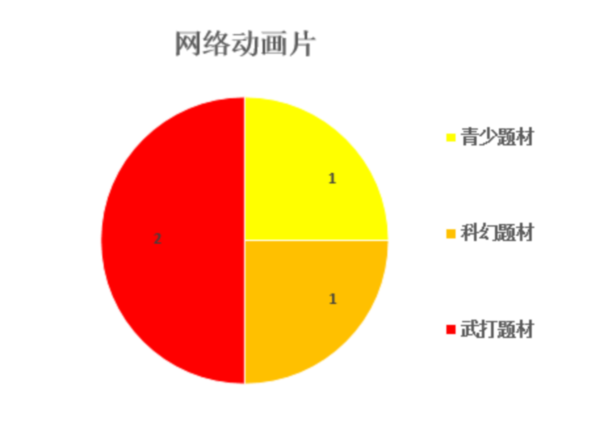 蜂蜜浏览器_图片3.png