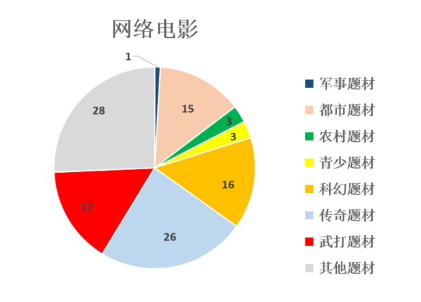 图表2.png