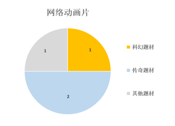 图表3.png
