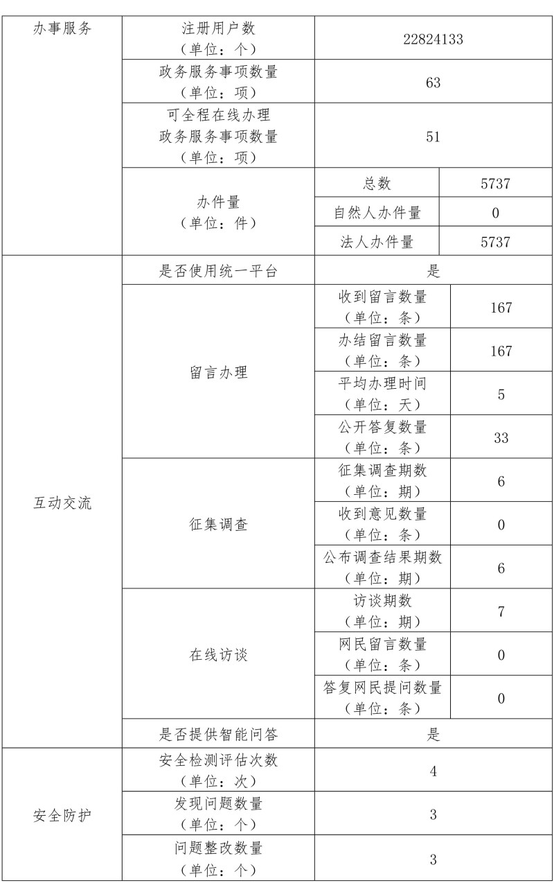 年报012015244418_0report_tb_1100000109_2.jpg