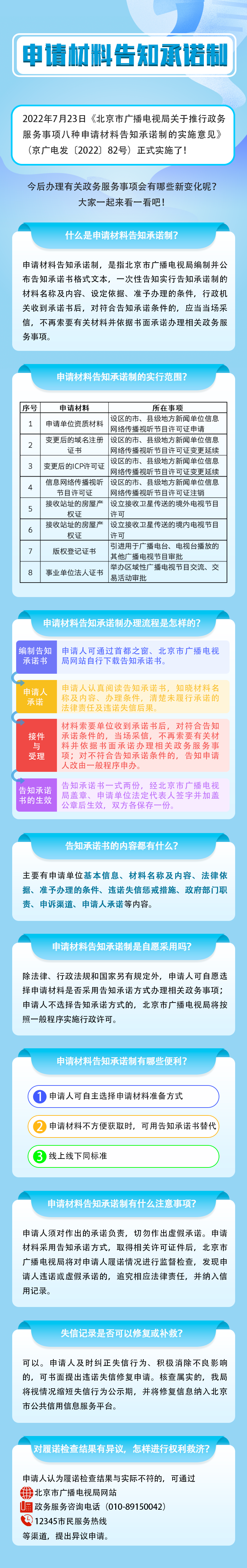 一图读懂：北京市广播电视局关于推行政务服务事项 八种申请材料告知承诺制.png