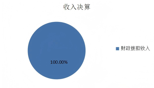 发展中心1.png