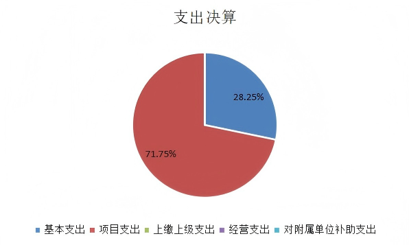 宣传中心2.png