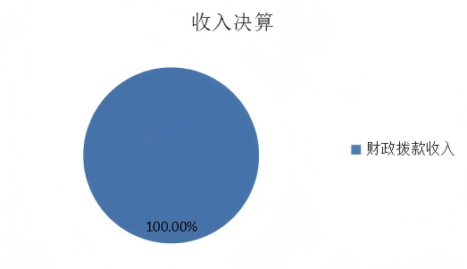 审查中心1.png