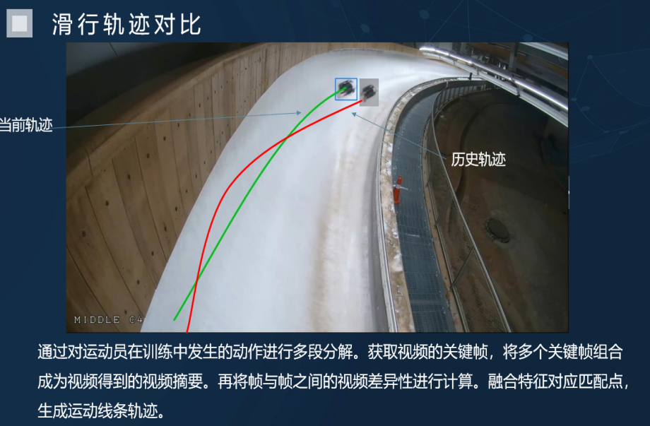 智慧广电场景彰显冬奥视听之美图十四