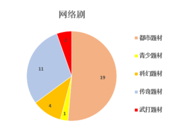 蜂蜜浏览器_图片1.png