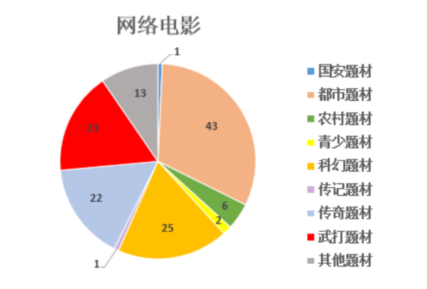 蜂蜜浏览器_图片2.png